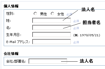 houjin_gaide1.gif